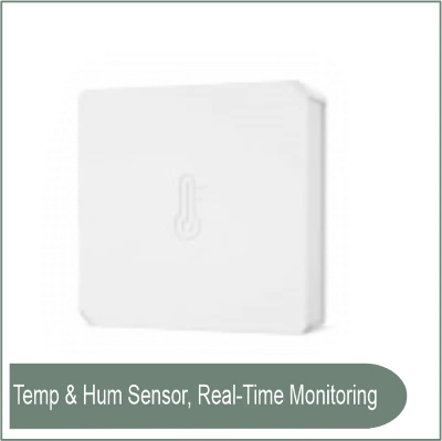 Sonoff SNZB-02 is a Zigbee Temperature and Humidity Sensor